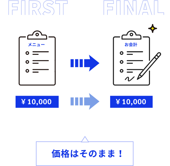 価格はそのまま!