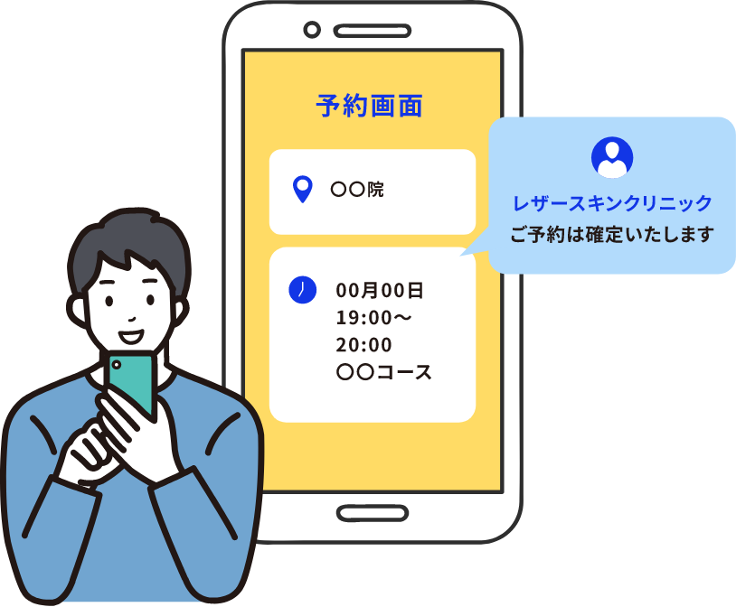 脱毛の流れ 予約から施術まで