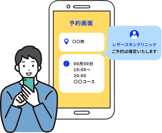 脱毛の流れ 予約から施術まで