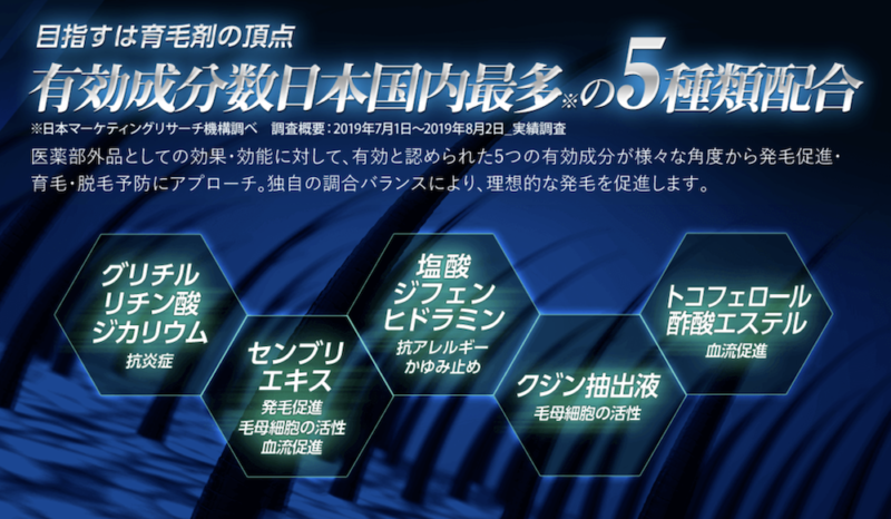 5種類の有効成分配合