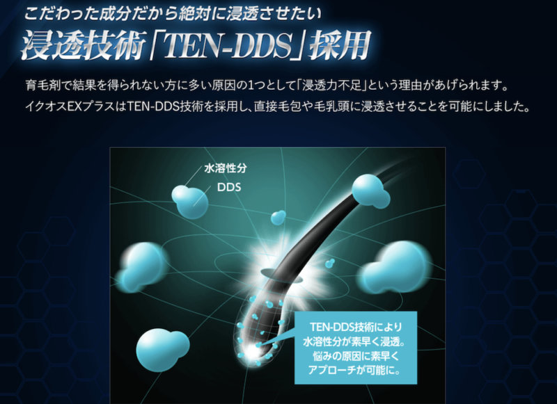 浸透技術「TEN-DDS」採用