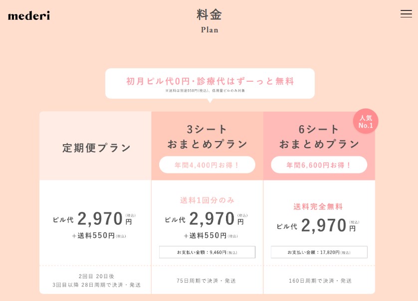 メデリピルの料金プランは高い？月額からおまとめプランの料金まで解説