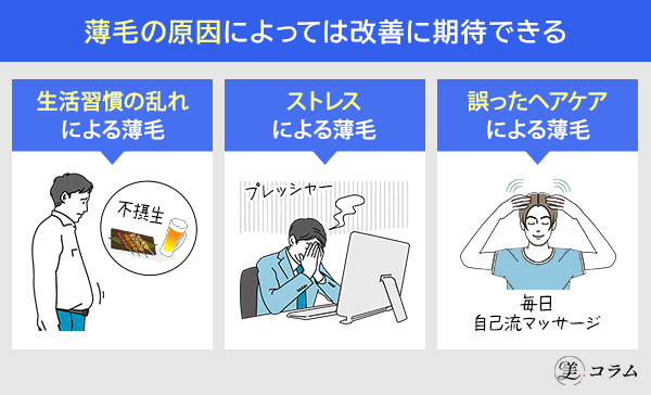 AGA以外の薄毛なら自力で治る可能性も！