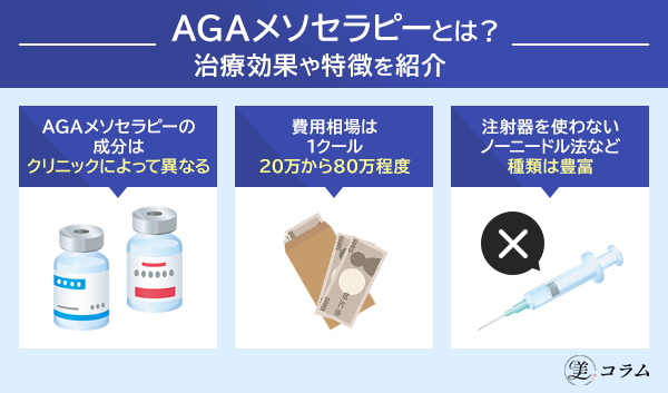 AGAメソセラピーとは？治療効果や特徴を紹介