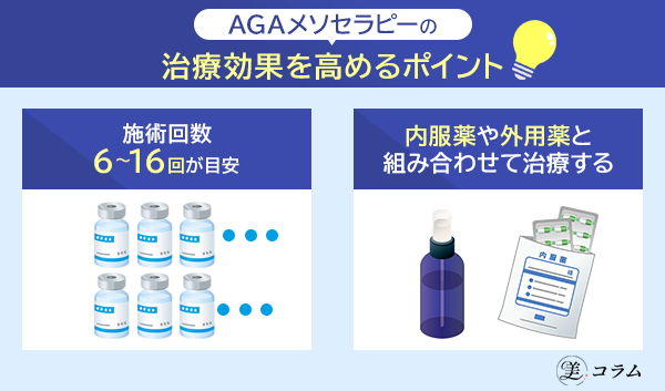 AGAメソセラピーの治療効果を高めるポイント