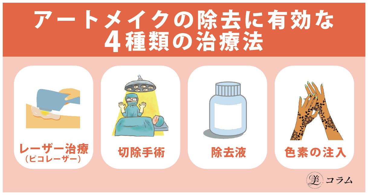 アートメイクの除去に有効な4種類の治療法
