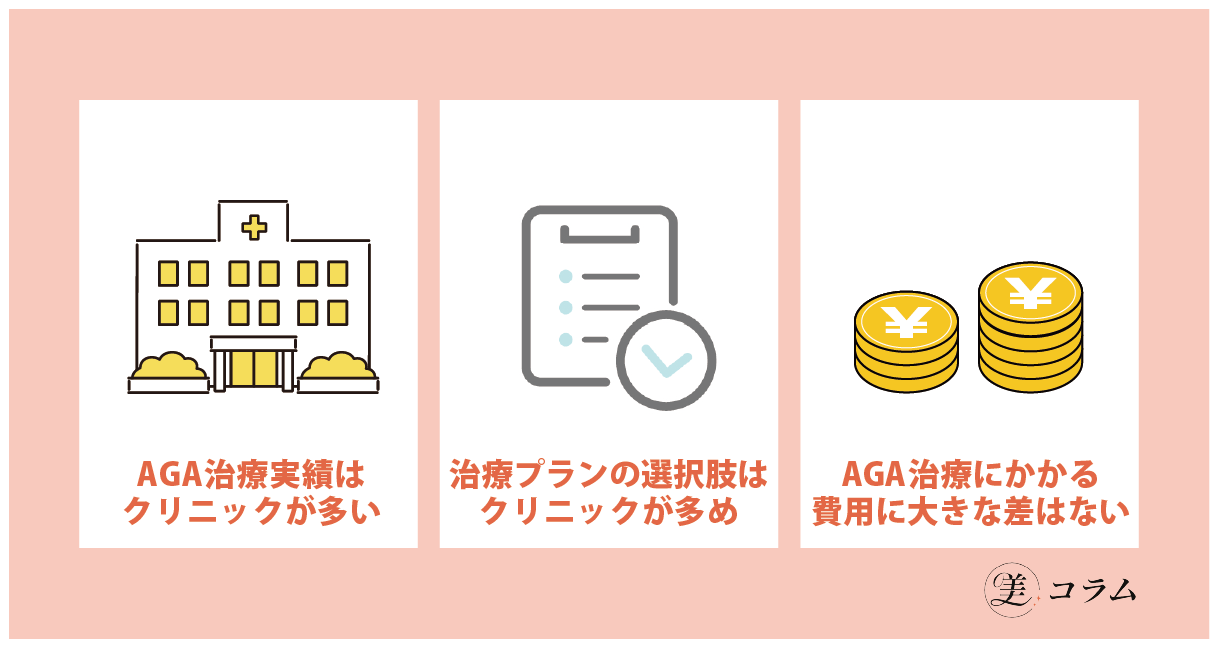 AGA治療における皮膚科とAGAクリニックの違い