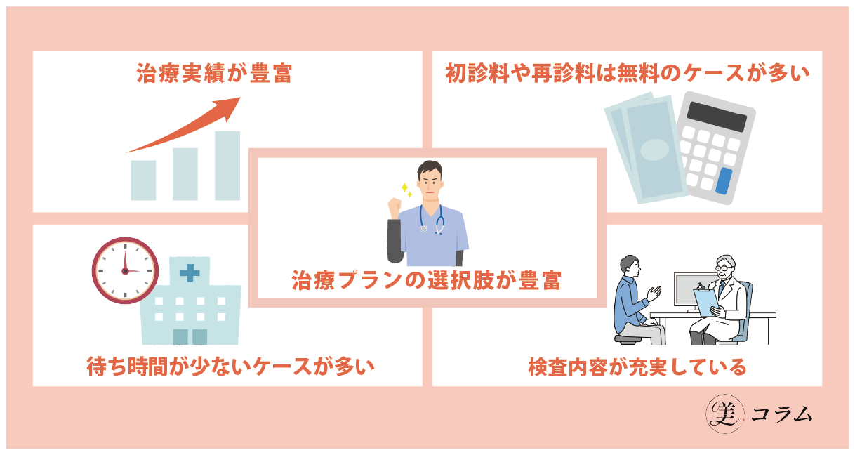 皮膚科よりAGAクリニックをおすすめする5つの理由
