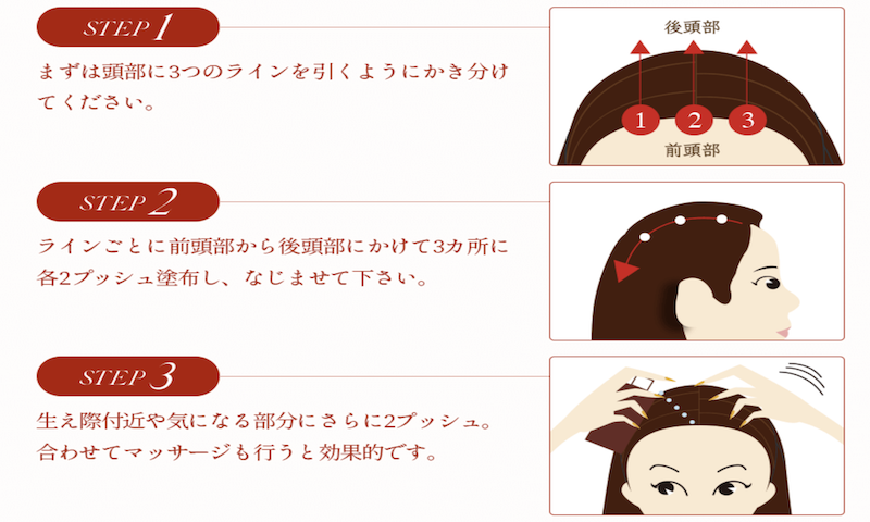 薬用ハリモアの効果的な使い方3ステップ