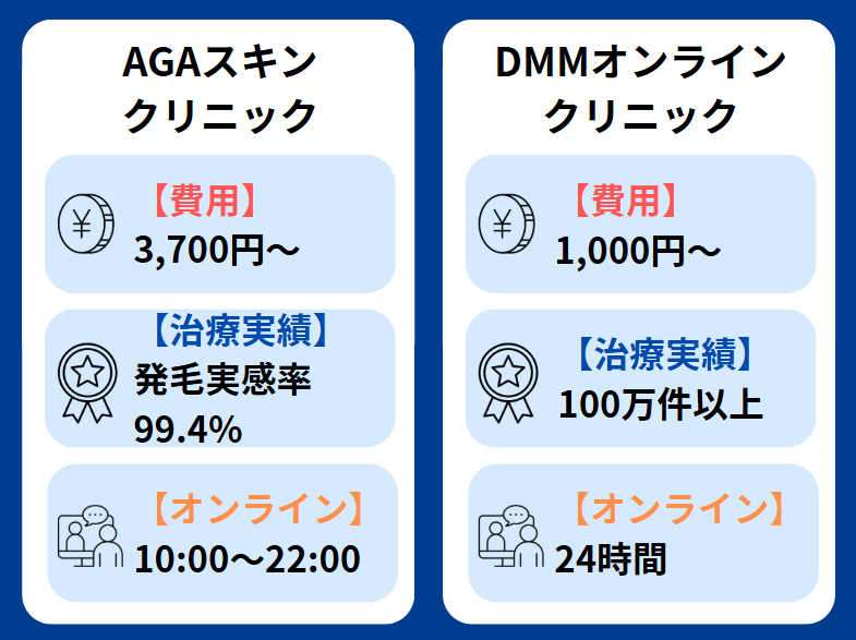 レバクリ 口コミ