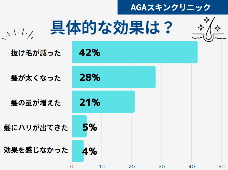 レバクリ 口コミ