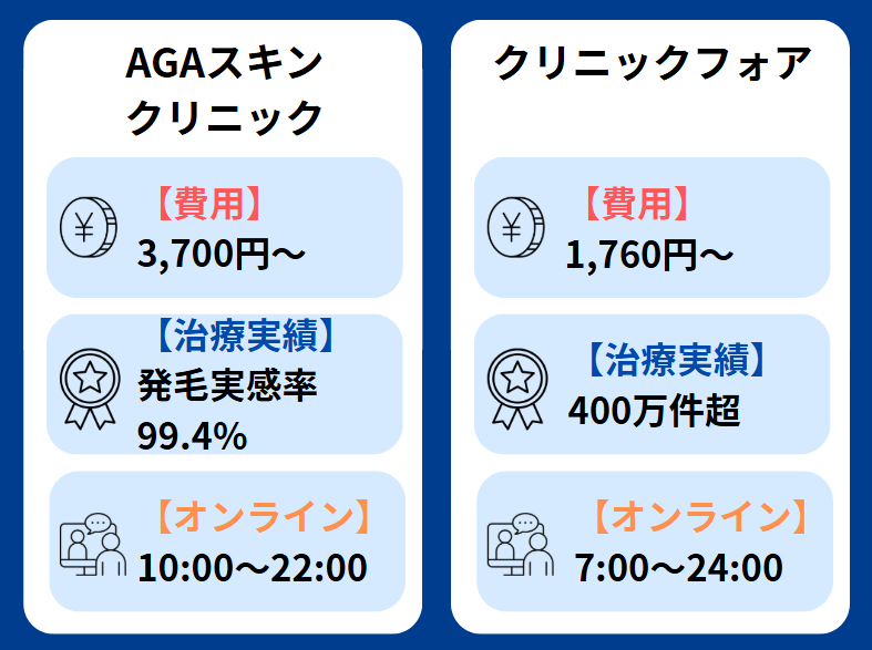 レバクリ 口コミ