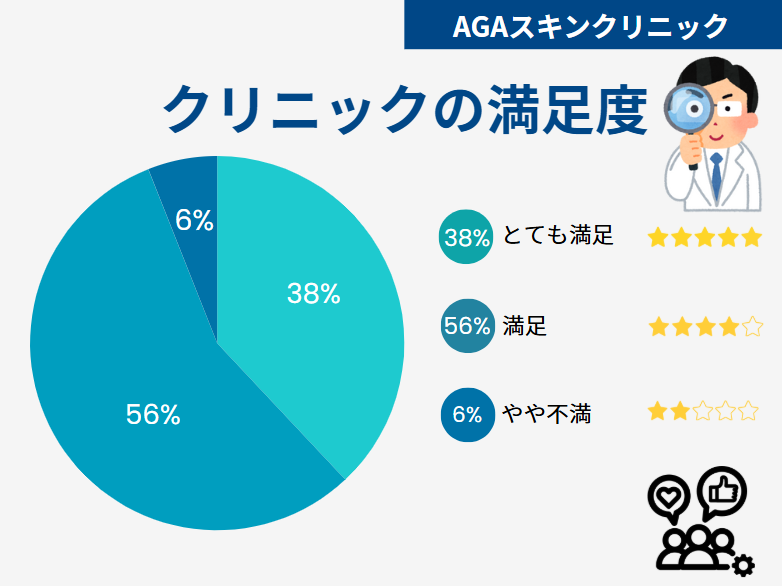 レバクリ 口コミ