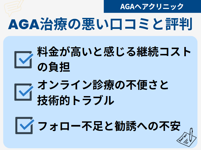 AGAヘアクリニック 口コミ
