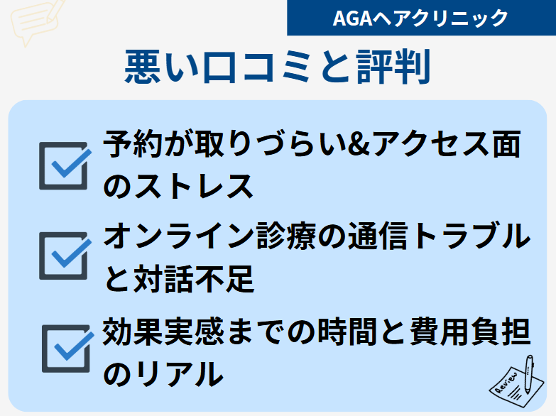 AGAヘアクリニック 口コミ
