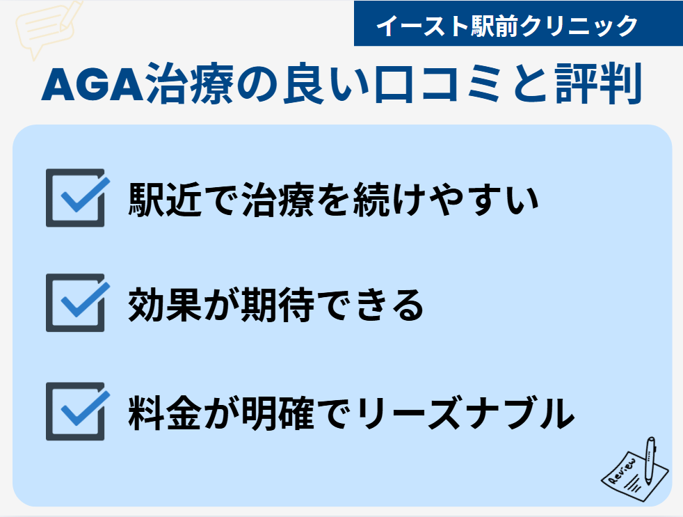 イースト駅前クリニック 口コミ