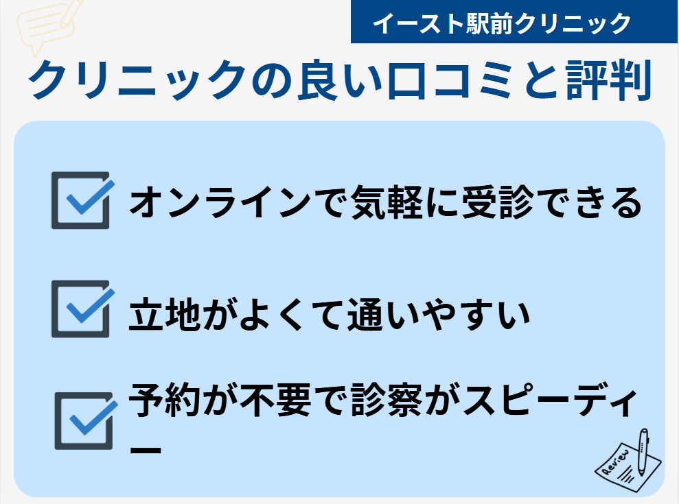 イースト駅前クリニック 口コミ