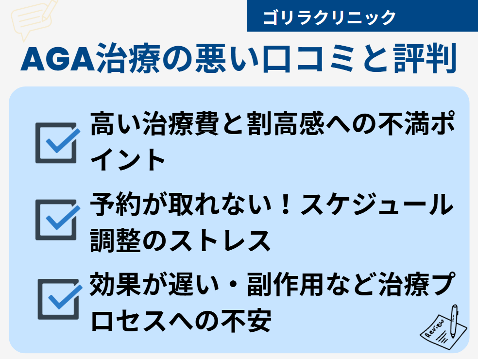 ゴリラクリニック 口コミ