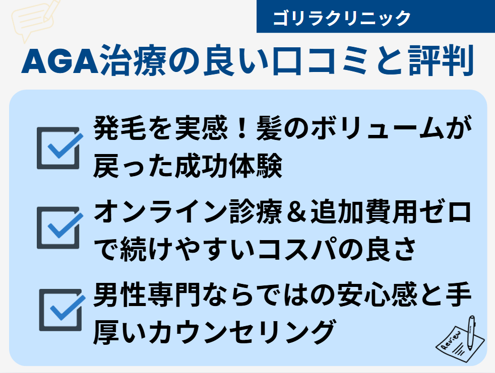 ゴリラクリニック 口コミ
