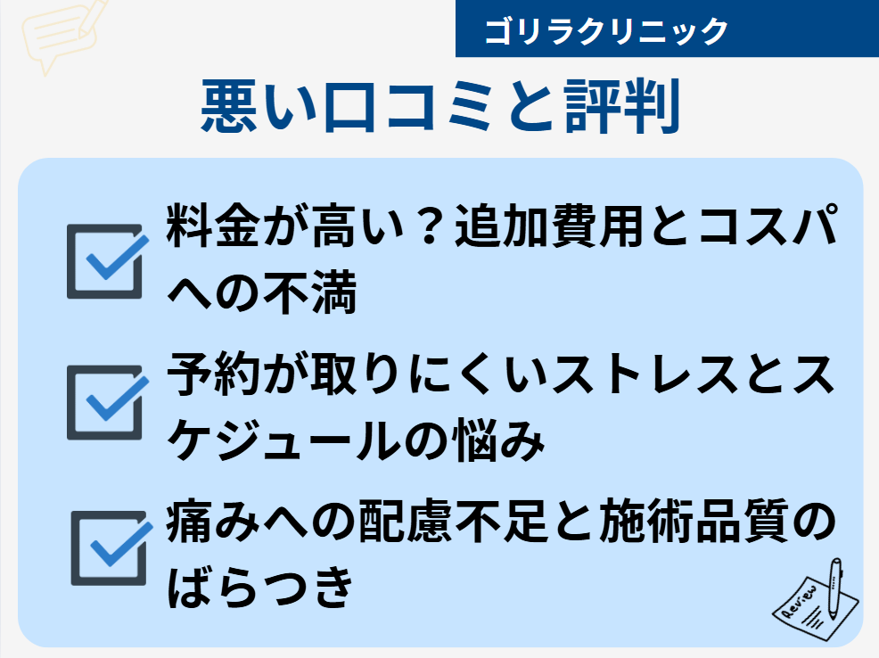 ゴリラクリニック 口コミ