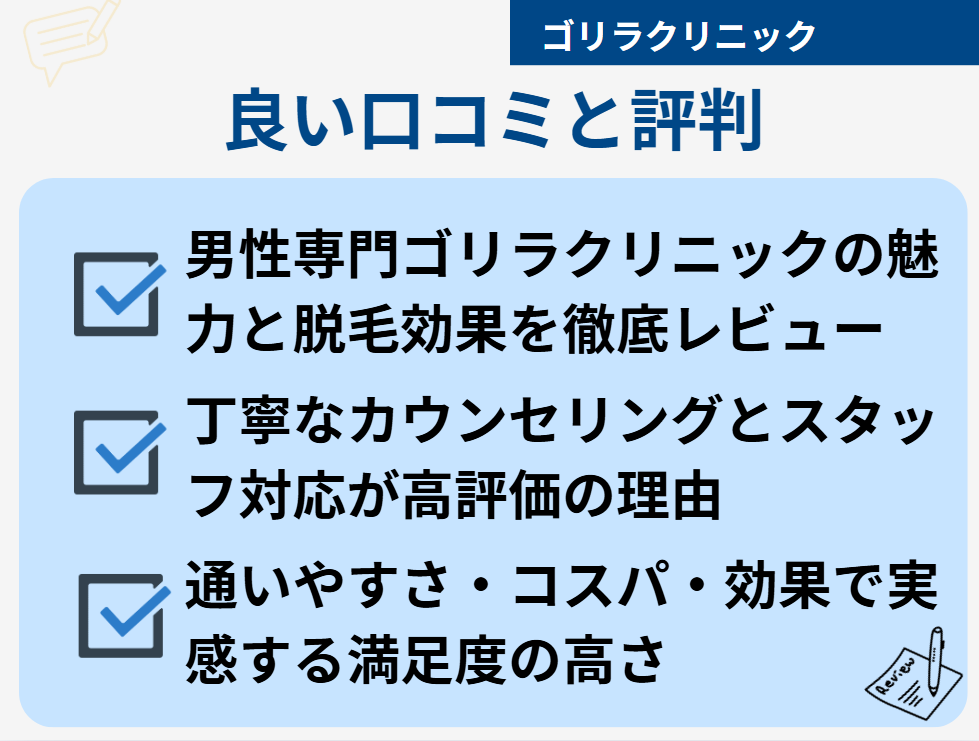 ゴリラクリニック 口コミ