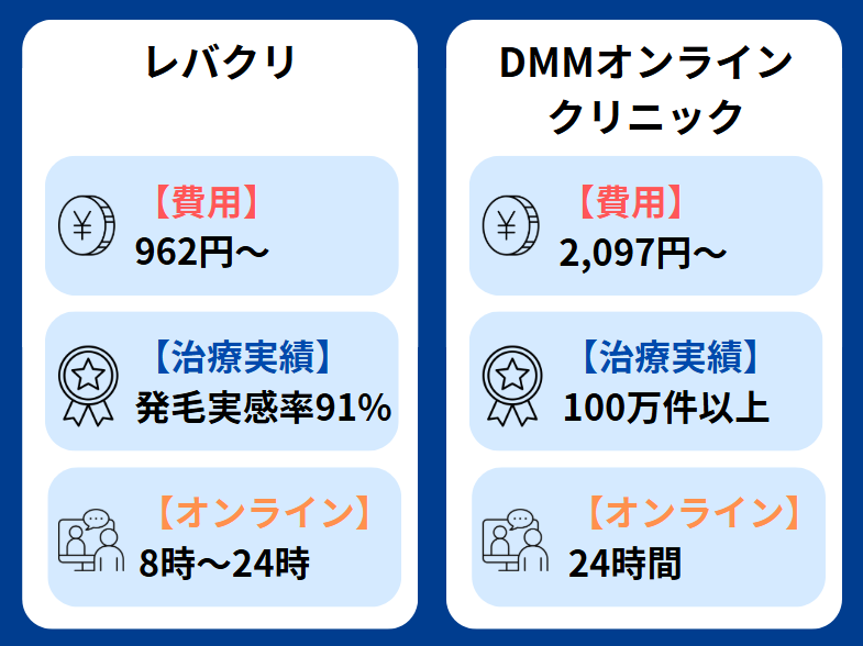 レバクリ 口コミ