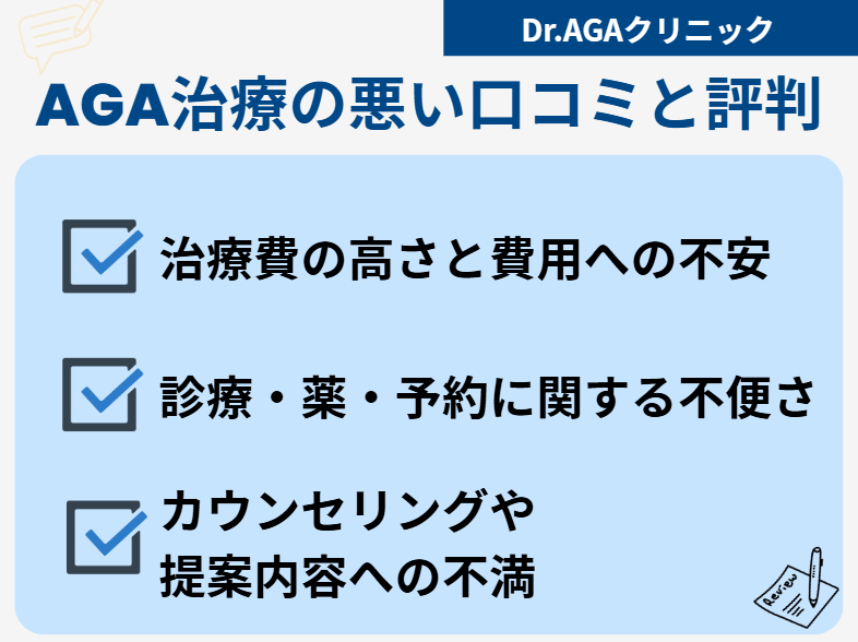 Dr.AGAクリニック 口コミ