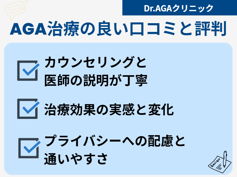 Dr.AGAクリニック 口コミ