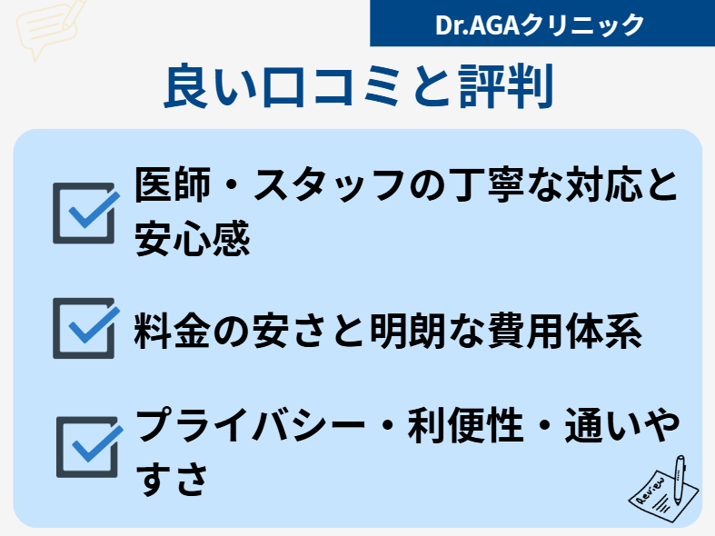 Dr.AGAクリニック 口コミ