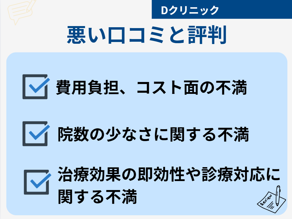 Dクリニック 口コミ