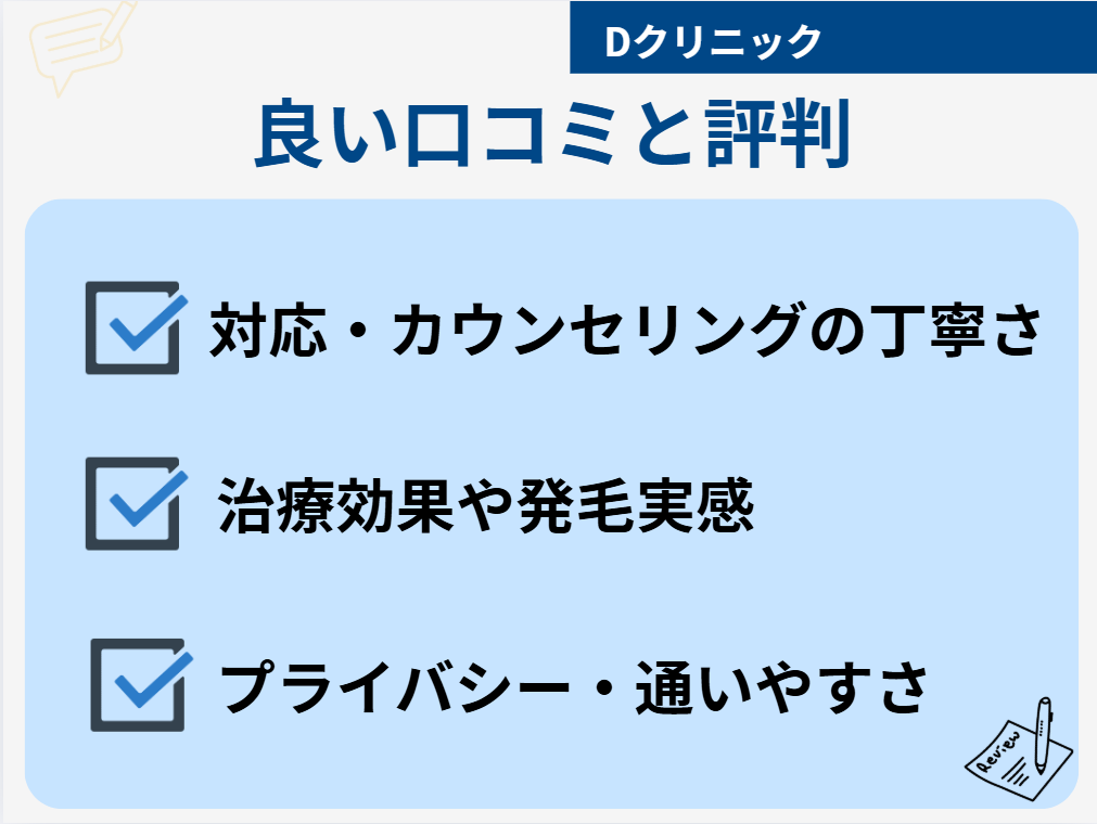 Dクリニック 口コミ