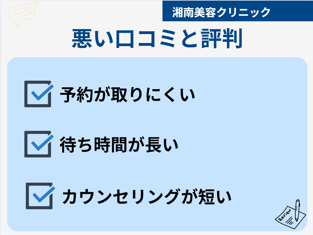 湘南美容クリニック 口コミ