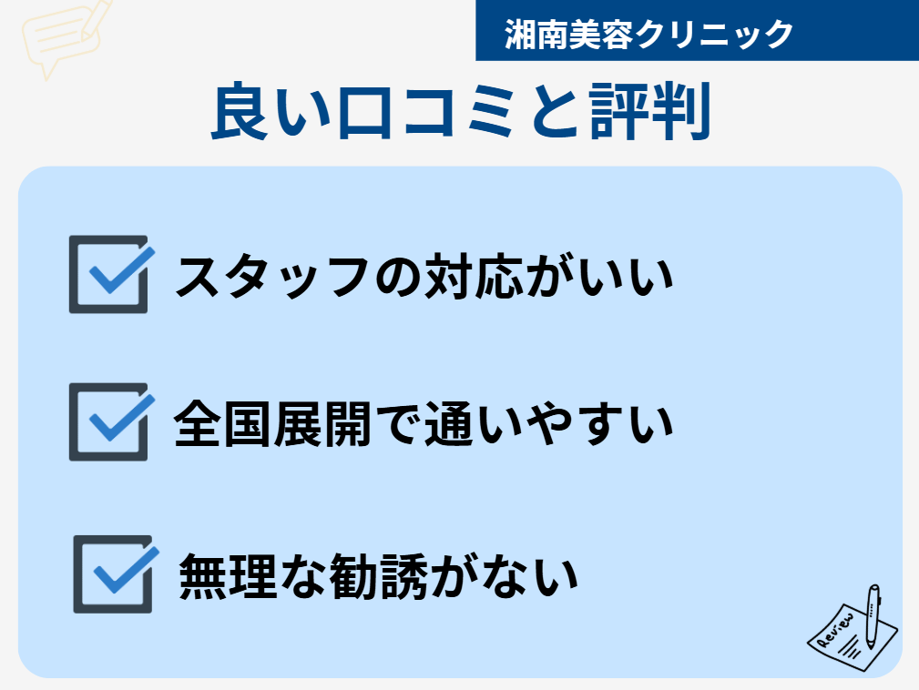 湘南美容クリニック 口コミ