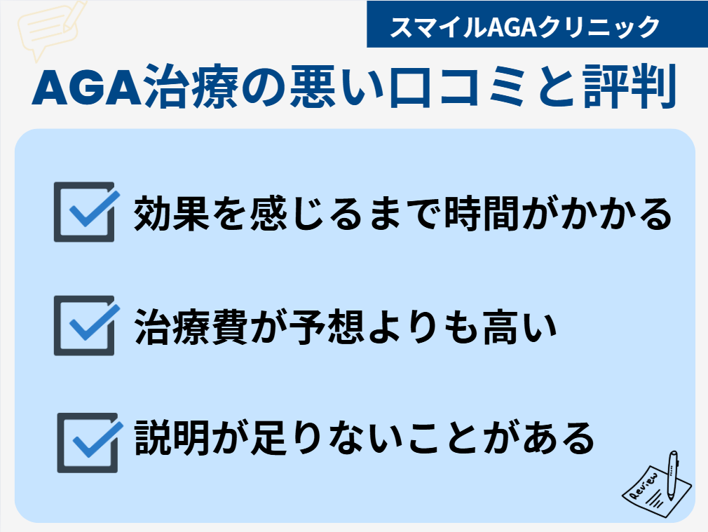 スマイルAGAクリニック