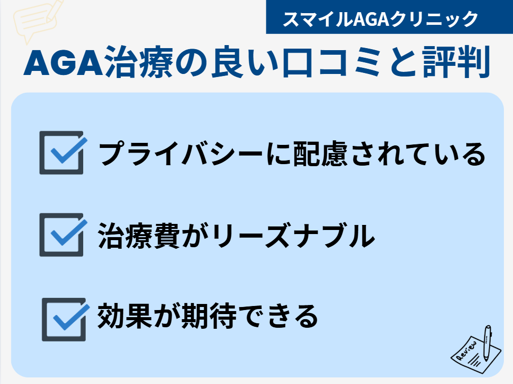 スマイルAGAクリニック