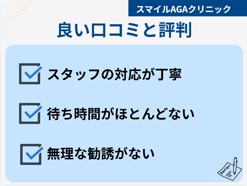 スマイルAGAクリニック