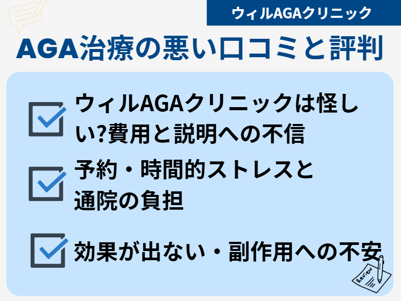 ウィルAGAクリニック 口コミ