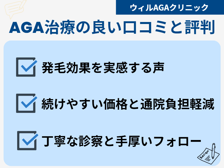 ウィルAGAクリニック 口コミ