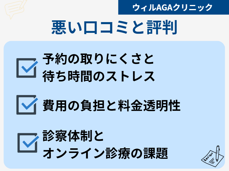 ウィルAGAクリニック 口コミ