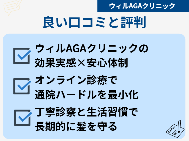 ウィルAGAクリニック 口コミ