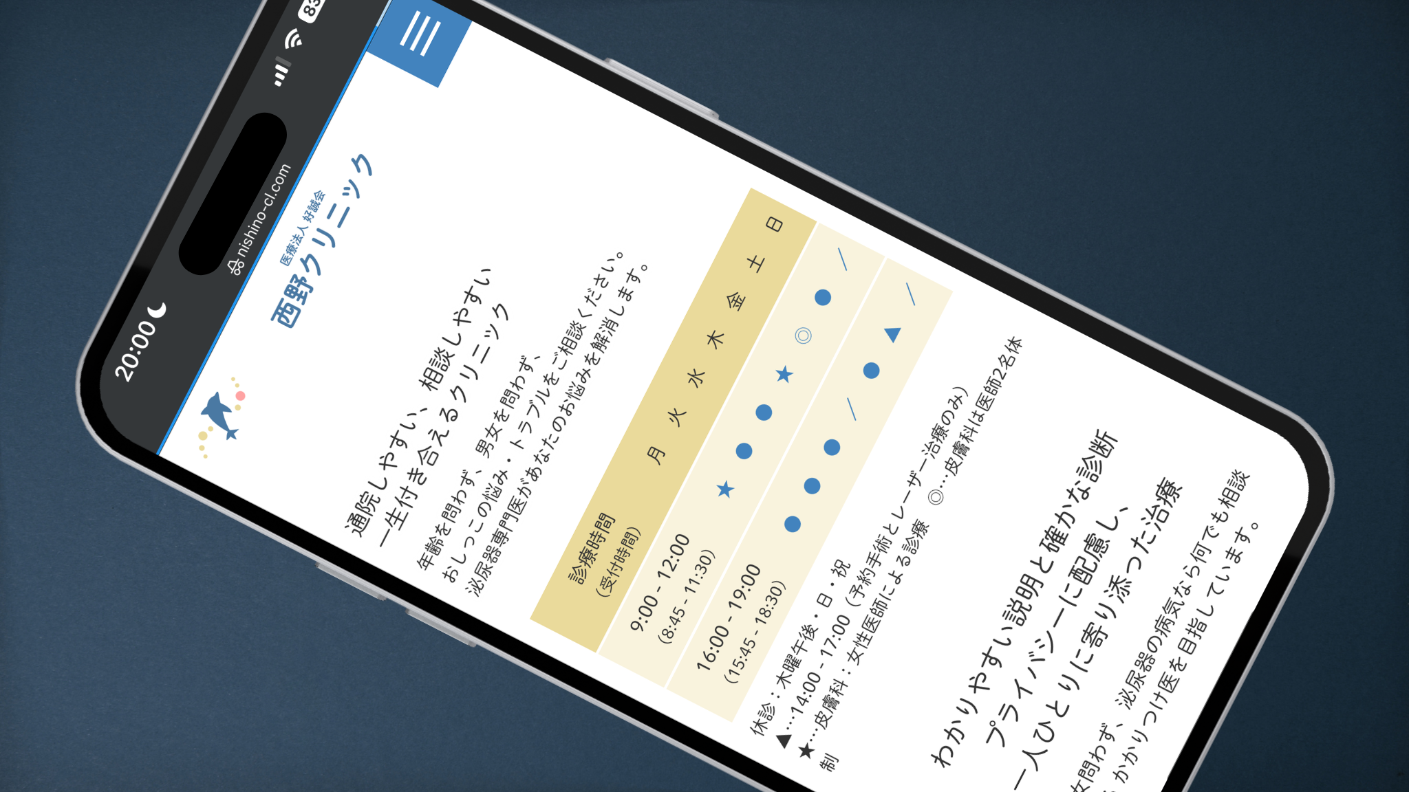 西野クリニック