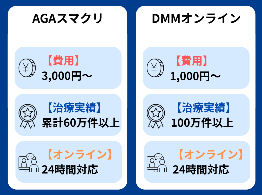 AGAスマクリ