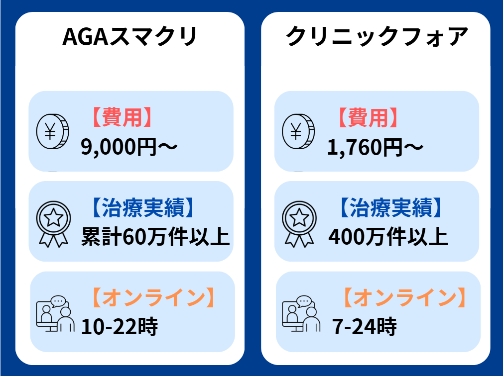 AGAスマクリ