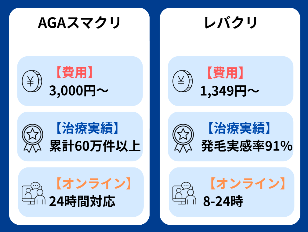 AGAスマクリ