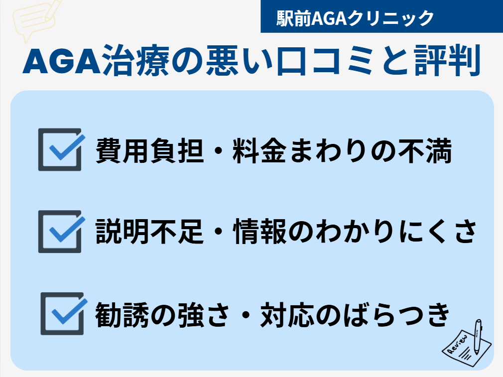 駅前AGAクリニック