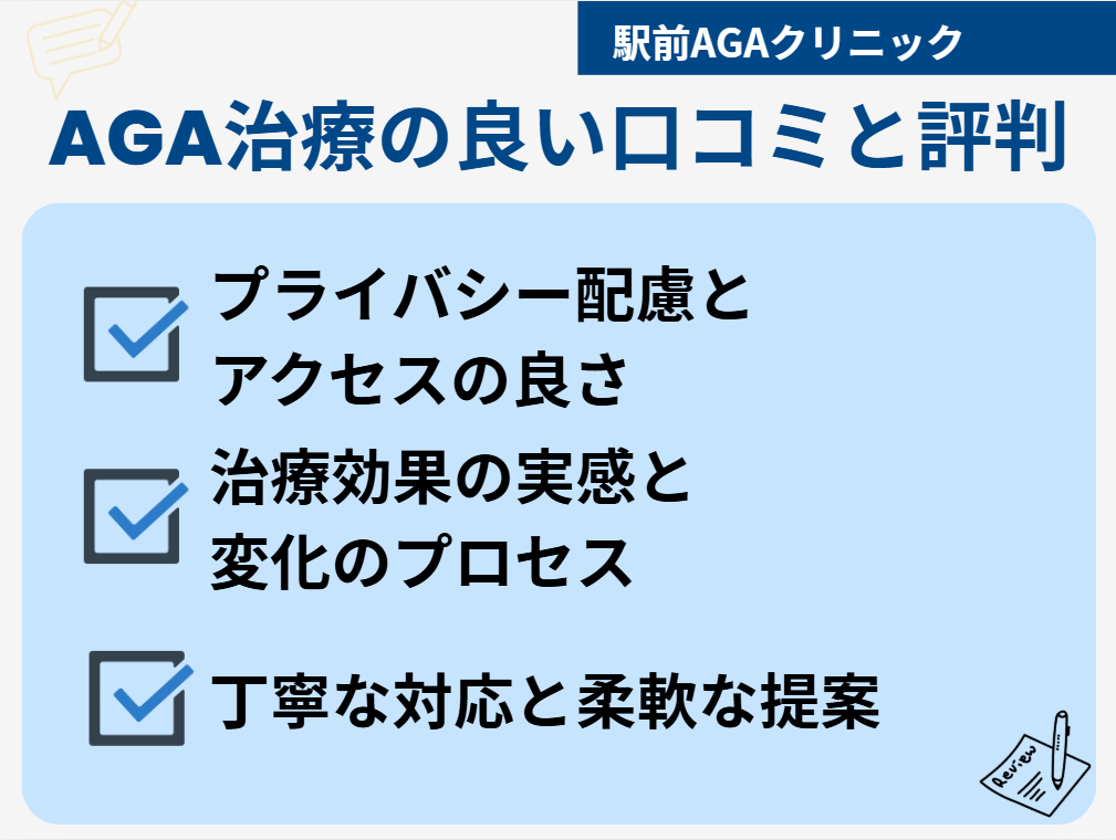 駅前AGAクリニック