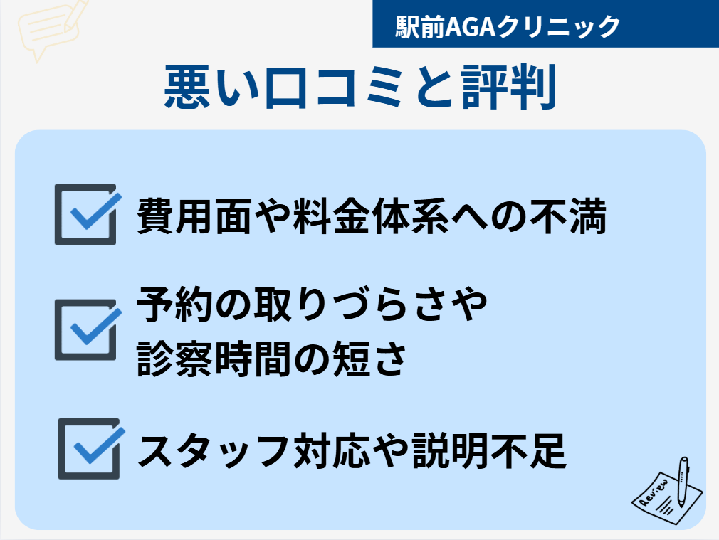 駅前AGAクリニック