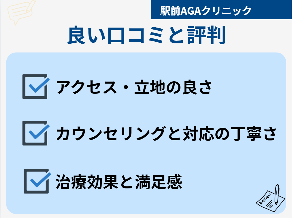 駅前AGAクリニック